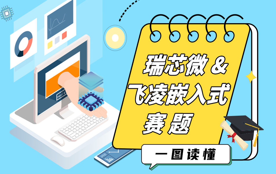 大赛报名|2026年嵌赛&mdash;&mdash;瑞芯微&飞凌嵌入式赛题解读
